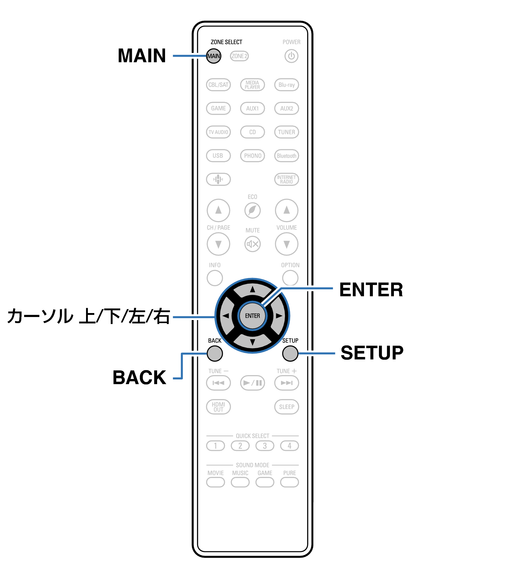 Ope Menu RC1253